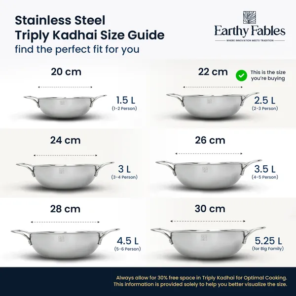 Triply_Deep_Kadhai_With_Steel_lid,_Wired_Handle_28_cm_4.5_Ltr
