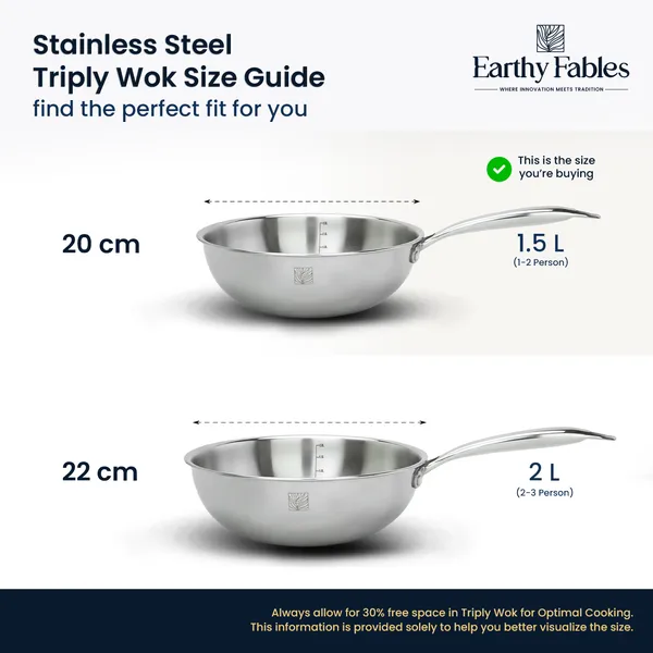 Triply_Deep_Wok_Without_lid,_Casted_Handle_22_cm_2_Ltr