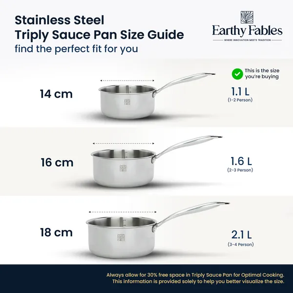 Triply_Deep_Sauce_pan_Without_lid,_Casted_Handle_18_cm_2.2_Ltr