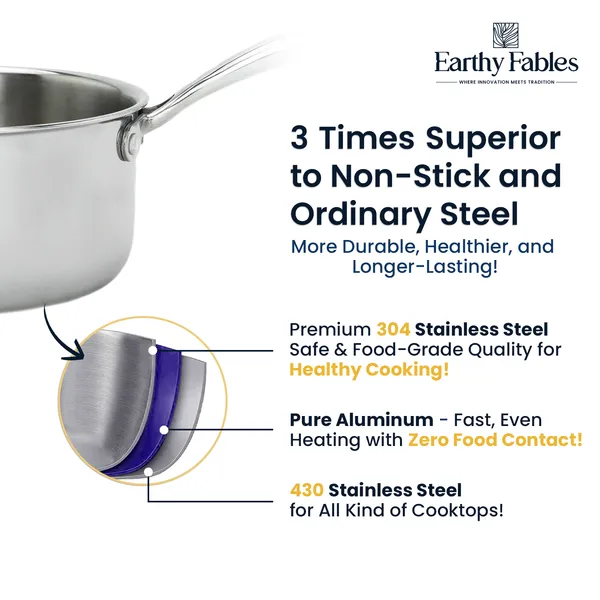 Triply_Deep_Sauce_pan_Without_lid,_Casted_Handle_18_cm_2.2_Ltr