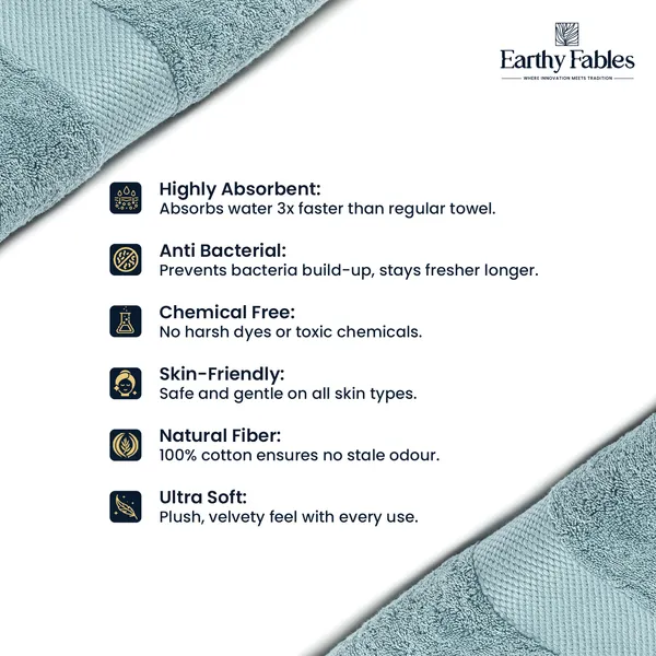 Aqua_Hand-Bath_Towel_100%_Combed_Cotton_600_GSM_150x70_Cm_(Set_of_3)