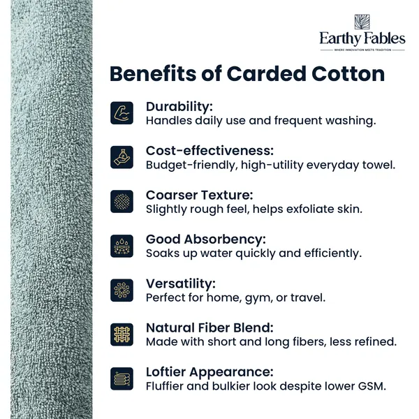 Seafoam_Bath_Towel_100%_Carded_Cotton_500_GSM_140x70_Cm_(Set_of_1)