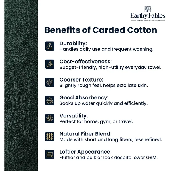 Dusty_Green_Bath_Towel_100%_Carded_Cotton_400_GSM_140x70_Cm_(Set_of_2)