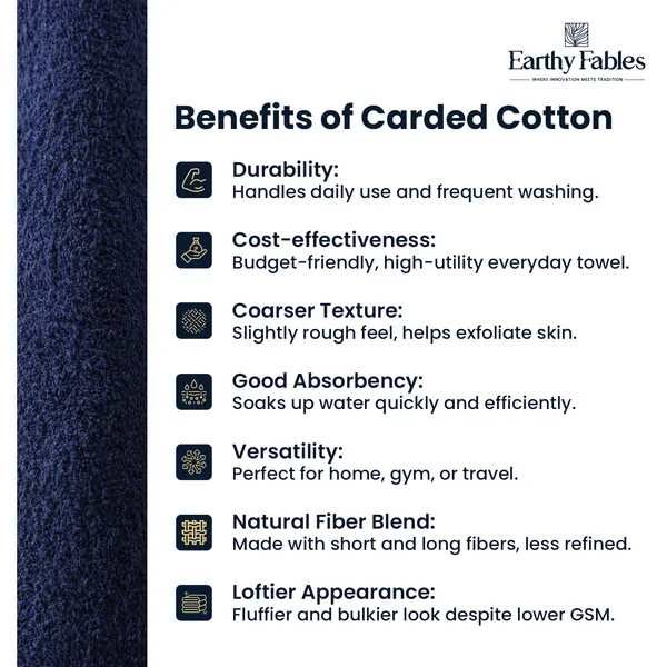 Navy_Blue_Bath_Towel_100%_Carded_Cotton_500_GSM_140x70_Cm_(Set_of_2)