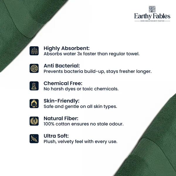Castleton_Green_Face_towel_100%_Combed_Cotton_600_GSM_30X30_Cm_(Set_of_4)