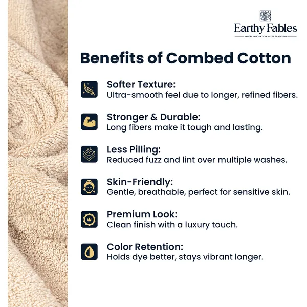 Beige_Face-Hand-Bath_Towel_Combo_100%_Combed_Cotton_600_GSM_Cm_(Set_of_6)