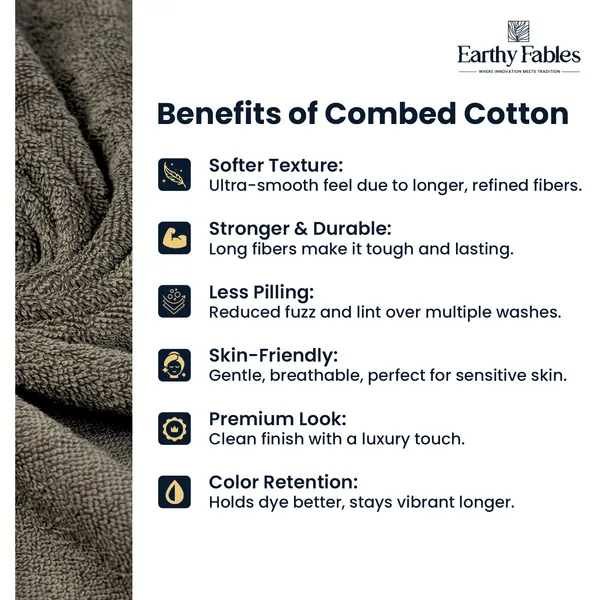 Grey_Face-Hand-Bath_Towel_Combo_100%_Combed_Cotton_600_GSM_Cm_(Set_of_6)