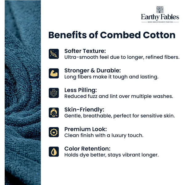 Dark_Teal_Face-Hand-Bath_Towel_Combo_100%_Combed_Cotton_600_GSM_Cm_(Set_of_6)