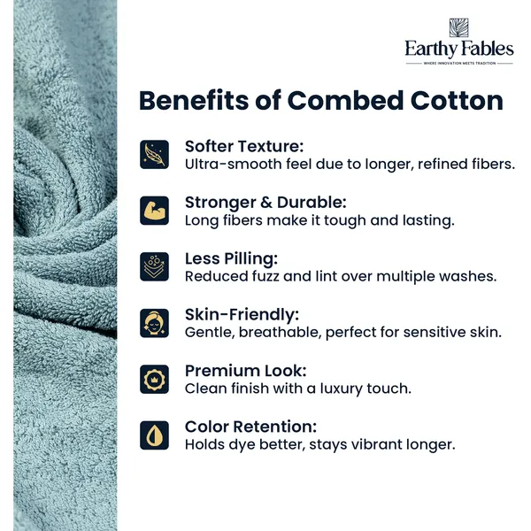 Aqua_Face-Hand-Bath_Towel_Combo_100%_Combed_Cotton_600_GSM_Cm_(Set_of_6)
