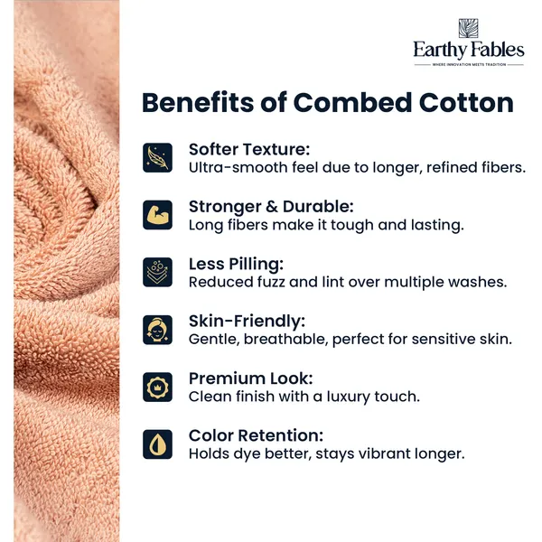 Peach_Face-Hand-Bath_Towel_Combo_100%_Combed_Cotton_600_GSM_Cm_(Set_of_6)