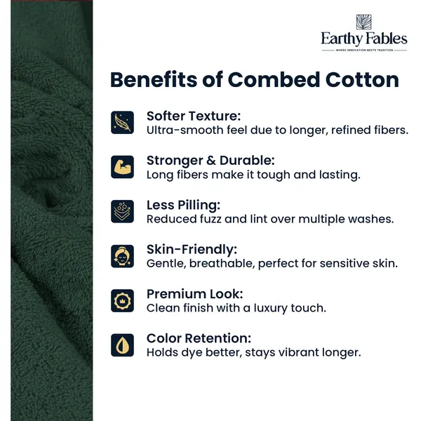 Castleton_Green_Hand_Towel_100%_Combed_Cotton_600_GSM_60x40_Cm_(Set_of_6)
