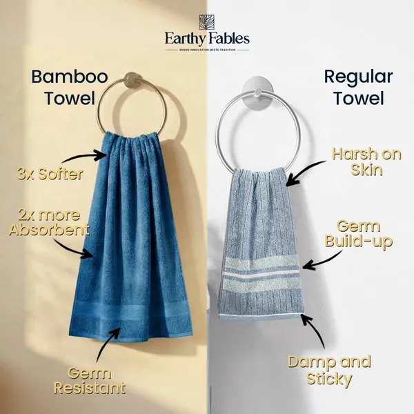 Midnight_Blue_Hand_Towel_100%_Bamboo_600_GSM_60x40_Cm_(Set_of_2)