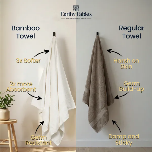 Pearl_White_Hand-Bath_Towel_Combo_100%_Bamboo_600_GSM_140x70_Cm_(Set_of_4)