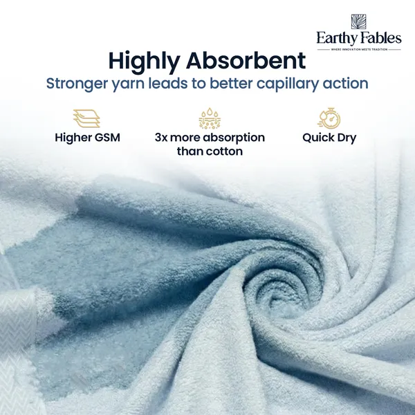 Crystal_Blue_Hand-Bath_Towel_Combo_100%_Bamboo_600_GSM_140x70_Cm_(Set_of_3)