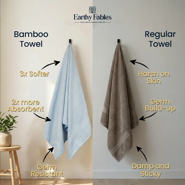 Crystal_Blue_Hand-Bath_Towel_Combo_100%_Bamboo_600_GSM_140x70_Cm_(Set_of_3)