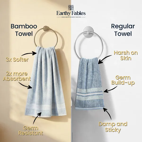 Crystal_Blue_Hand_Towel_100%_Bamboo_600_GSM_60x40_Cm_(Set_of_4)