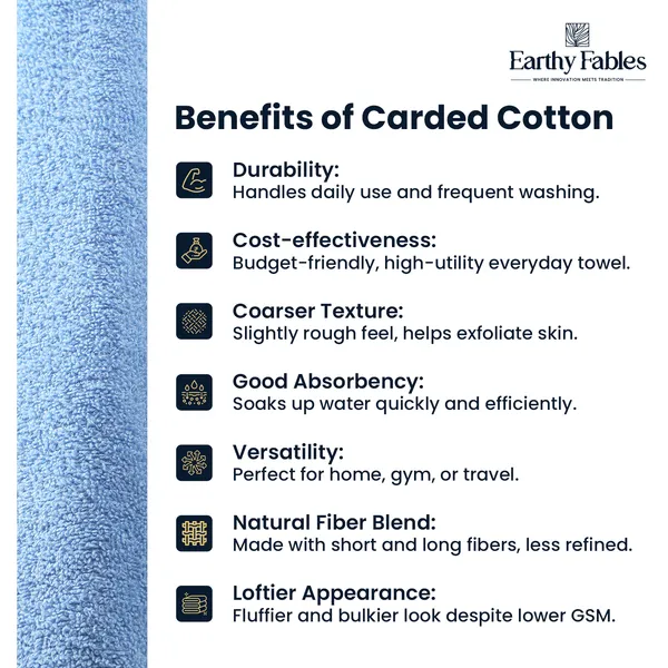 Sky_Blue_Hand-Bath_Towel_Combo_100%_Carded_Cotton_400_GSM_Cm_(Set_of_3)