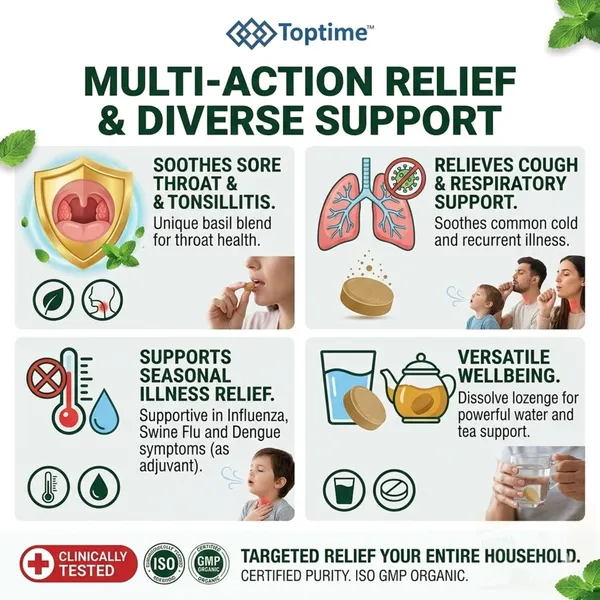 Tulsi_Lozenges