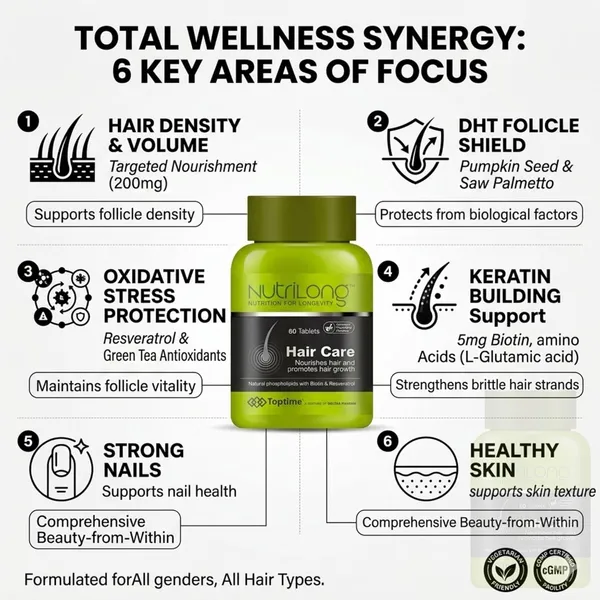 Hair_Care_Supplement_Tablets