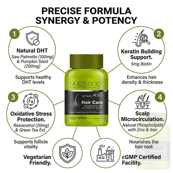 Hair_Care_Supplement_Tablets
