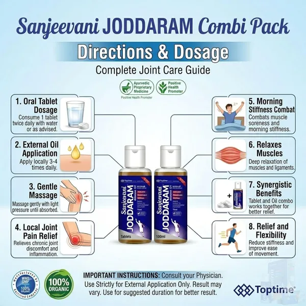 Joint_And_Gout_Support_Tablets