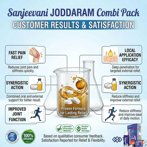 Joint_And_Gout_Support_Tablets