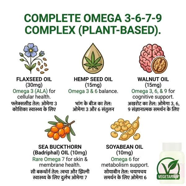 Omega_3_6_7_9_Supplement_Tablets