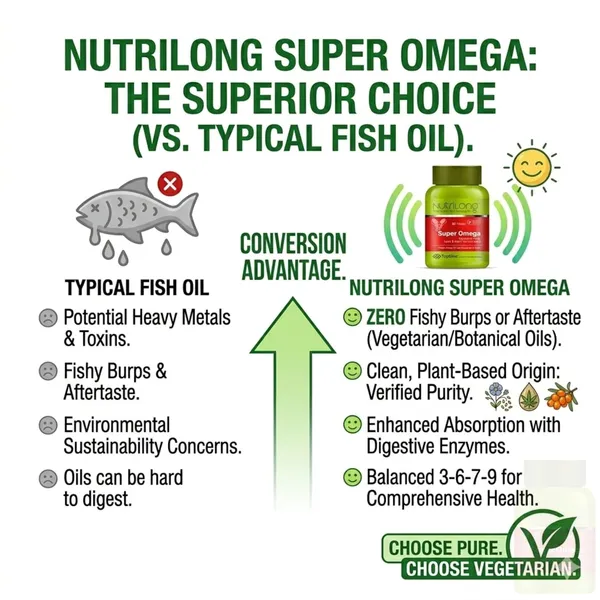Omega_3_6_7_9_Supplement_Tablets