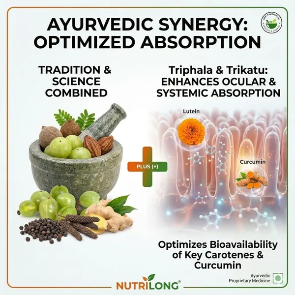 Eye_Health_Support_Supplement_With_Lutein_And_Zeaxanthin