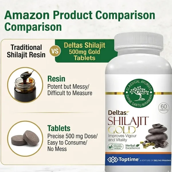 Shilajit_Extract_Tablets