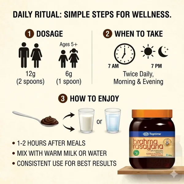 Brahma_Rasayana_Herbal_Paste