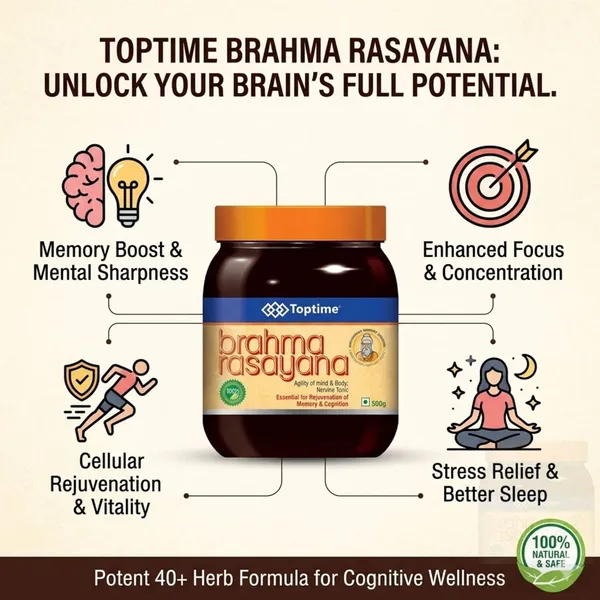 Brahma_Rasayana_Herbal_Paste