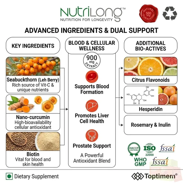 Seabuckthorn_Vitamin_C_Antioxidant_Supplement_Sachets