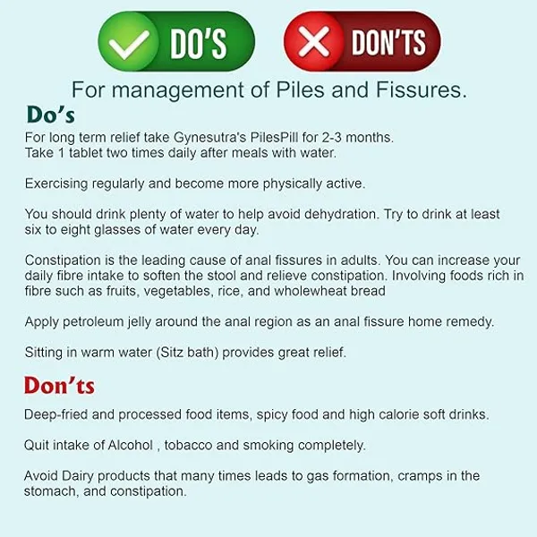 Best_Ayurvedic_Medicine_For_Piles_Treatment_Fistula_Fissure