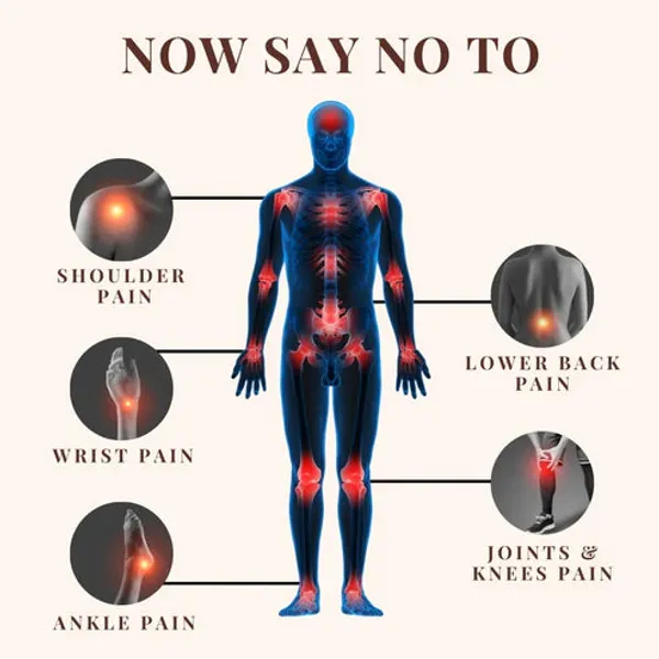 Best_Ayurvedic_Massage_Oil_For_Joint_Pain