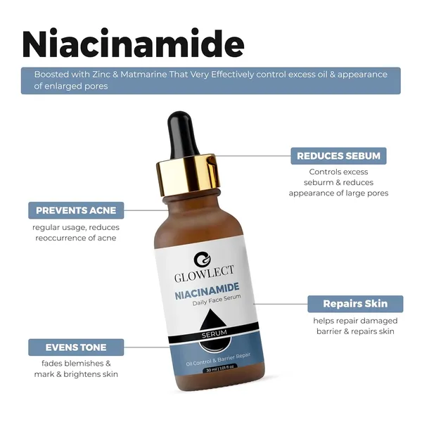 Niacinamide_Face_Serum