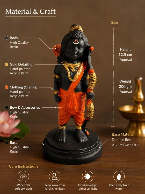 Ram_Lala_Idol_For_Home_Temple