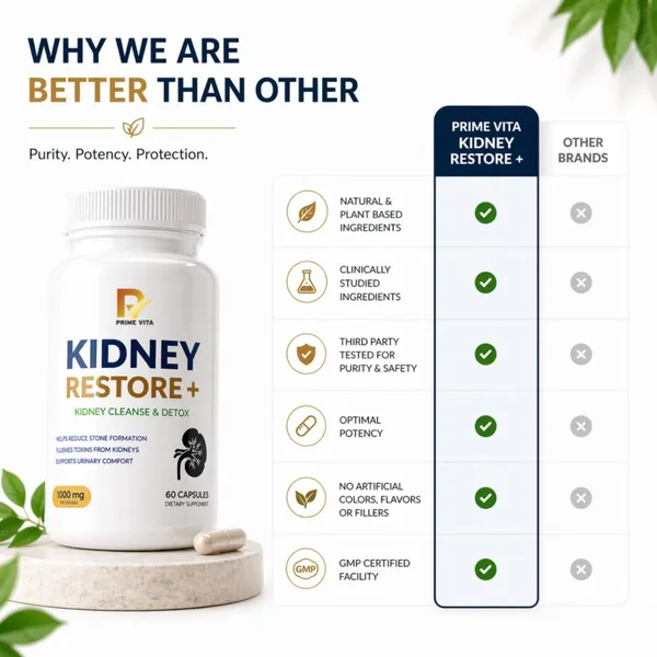 Kidney_Restore_Capsules_Advanced_Kidney_Cleanse_Detox_Formula