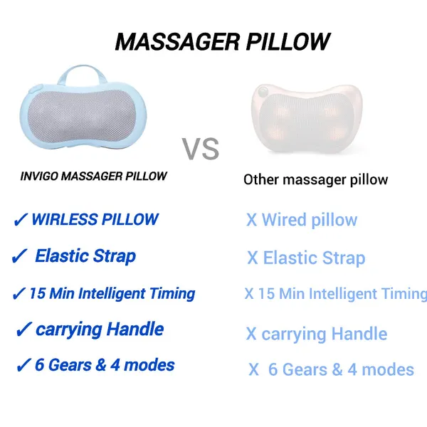 Invigo_Wireless_Massage_Pillow_With_Hot_Compress_With_6_Gears_4_Modes_With_15_Min_Intelligent_Timming