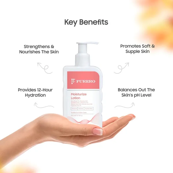 FURERO_Moisturizing_Body_Lotion_for_Dry_&_Dull_Skin_|_72Hr_Hydration_with_Shea_Butter,_Hyaluronic_Acid,_Squalane,_Glycolic_&_Salicylic_Acid_|_Glow_Boosting_Non-Sticky_Lotion_for_Men_&_Women_|_200_ml
