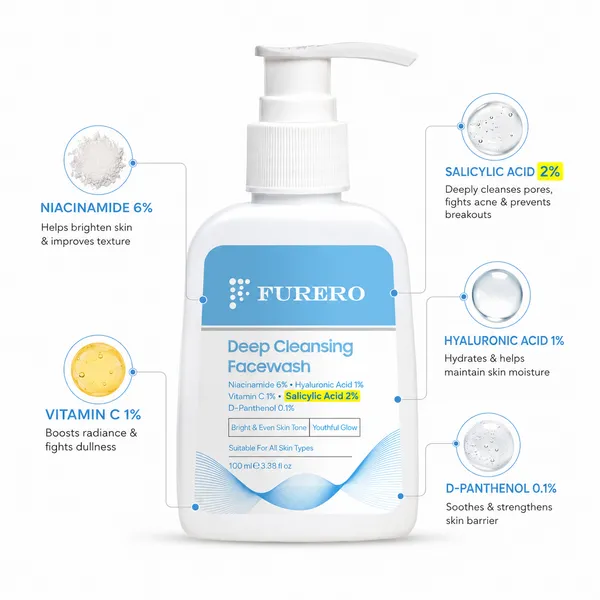Furero_Deep_Cleansing__Face_Wash_for_Oily,_Acne-Prone_|_2%_Salicylic_Acid,_6%_Niacinamide,_Hyaluronic_Acid_&_Vitamin_C_|_Oil_Control,Cleansing_Face_Cleanser_for_Men_&_Women_|_100_ml