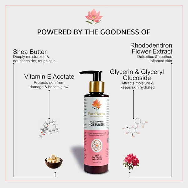Body_Lotion_With_Spf