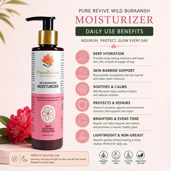 Body_Lotion_With_Spf