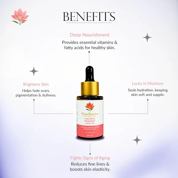 Buransh_Water,_Vitamin_C_Facial_Oil