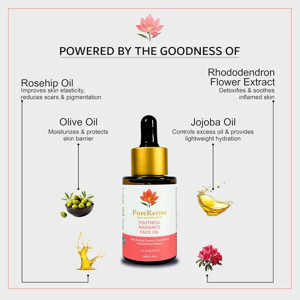Buransh_Water,_Vitamin_C_Facial_Oil