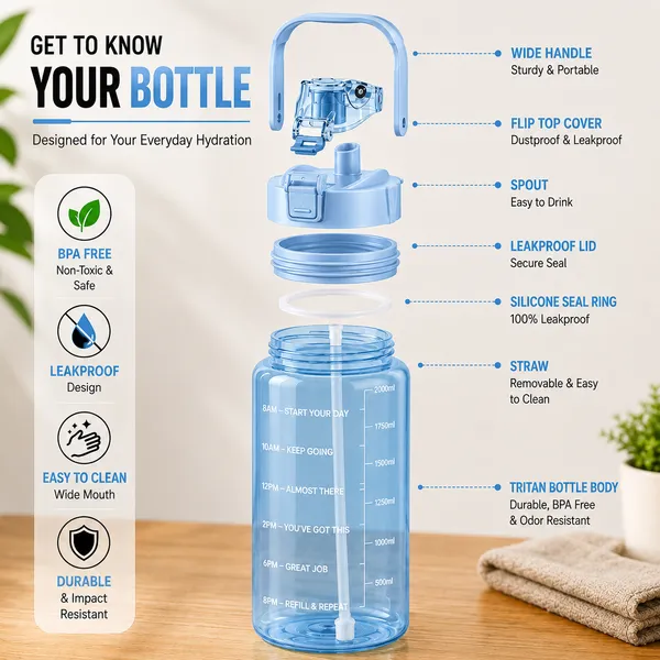 2_Liter_Motivational_Water_Bottle_with_Time_Markers_(BLUE)