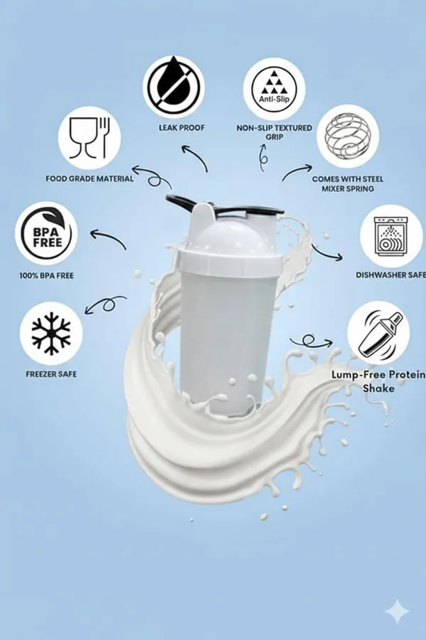 Protein_Shaker_Bottle_With_Storage_Compartment_White