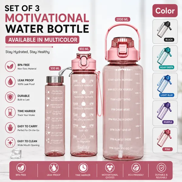 Motivational_Water_Bottle_Set_of_3,_BPA_Free,_Multicolor_Assorted_Color_(Any_Color_May_Be_Sent)_|_Pack_of_1_(Set_of_3-2000ML,_900ML,_300ML)