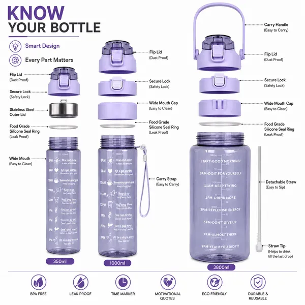 Motivational_Water_Bottle_Set_of_3,_BPA_Free,_Multicolor_Assorted_Color_(Any_Color_May_Be_Sent)_|_Pack_of_1_(Set_of_3-2000ML,_900ML,_300ML)
