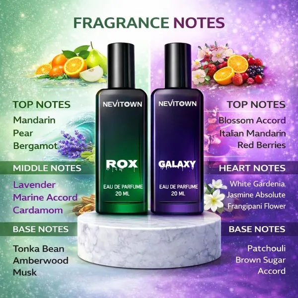 Nevitown_Rox_Galaxy_Eau_De_Parfum_Strong_Premium_Perfume_For_Unisex_Pack_Of_2